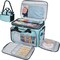Knitting & Crochet Project Tote – Large Yarn Storage Organizer Bag with Accessories for Crafters & Gifts